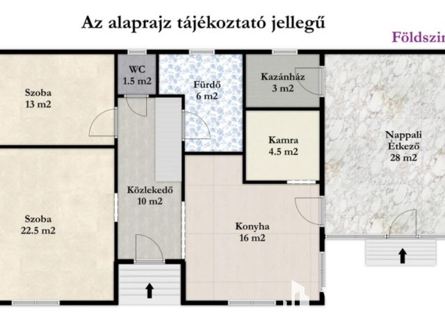 Modern családi ház kompromisszumok nélkül!