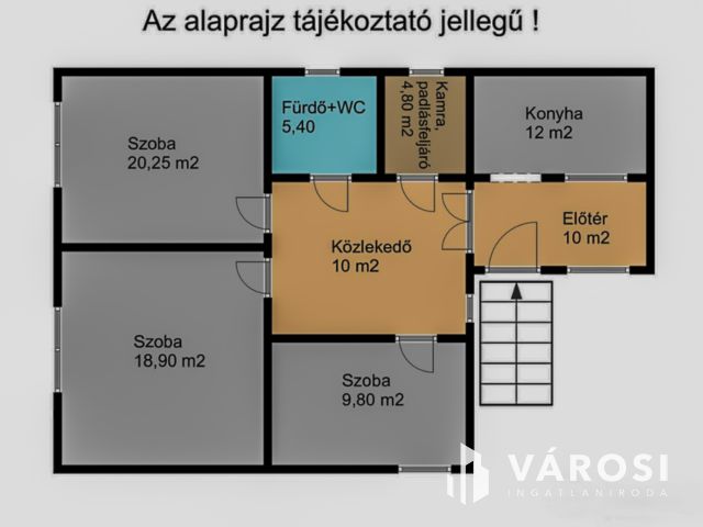 Győr-Szentivánon családi ház, dupla garázzsal